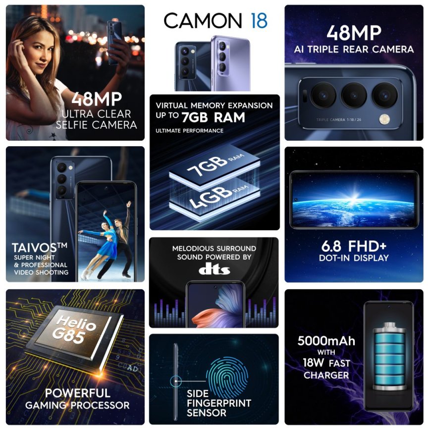 Tecno Camon 18 Price In Nigeria How Much Is Tecno Camon 18 In Nigeria 